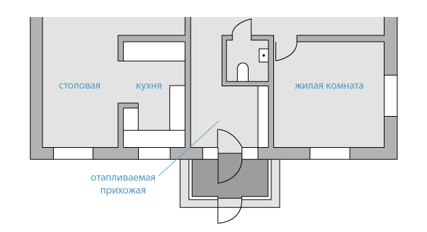 Тамбур в частном доме